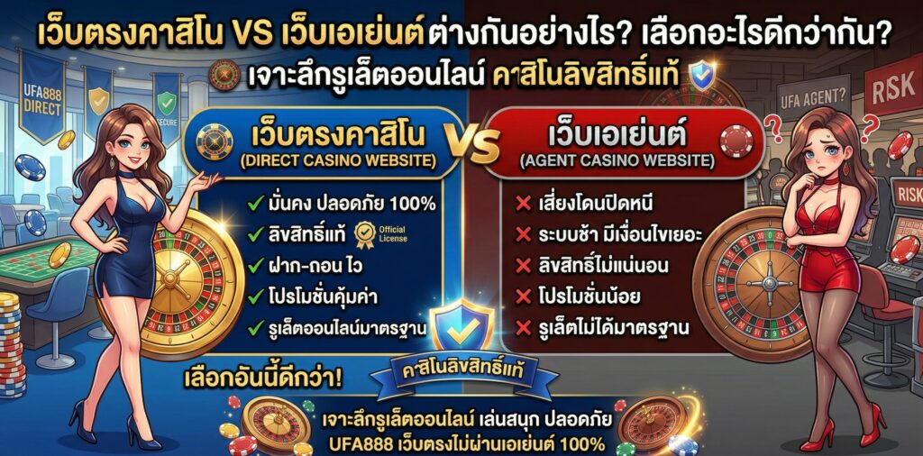 คาสิโนลิขสิทธิ์แท้